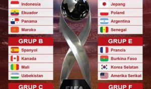 Undian Piala Dunia U17 2023