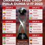 Undian Piala Dunia U17 2023