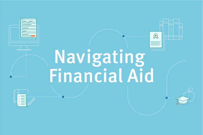 Aid financial navigating infographic steps visualistan process guide whether daunting seem college first time