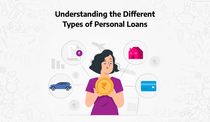 Personal loan examples loans types definition reasons business several getting many there mortgage financial marketbusinessnews