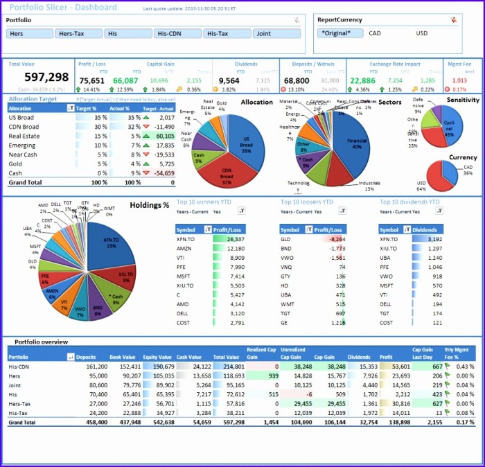 Portfolio template stock excel analysis line templates