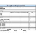 Worksheet frugal